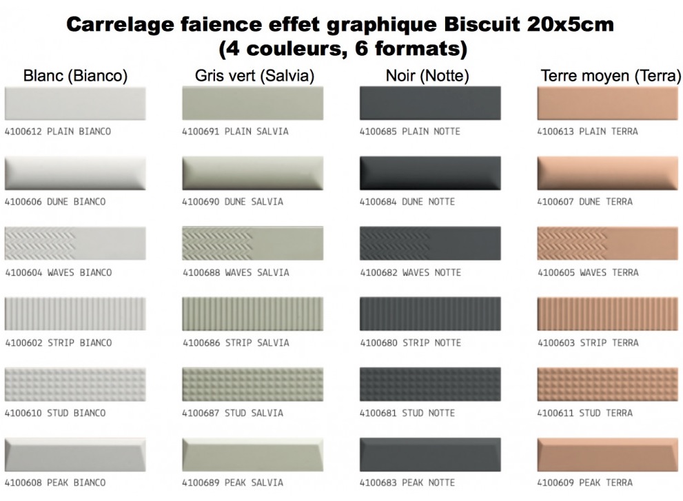 Faïence Biscuit, Waves, 5 x 20 cm, Ep. 8 mm, Vendu au m², 1 bte = 0.46 m²