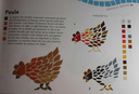 Livre 400 Idées Mosaique