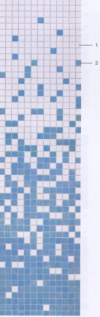 Emaux de Briare Harmonie Degradé, Vendu au m²